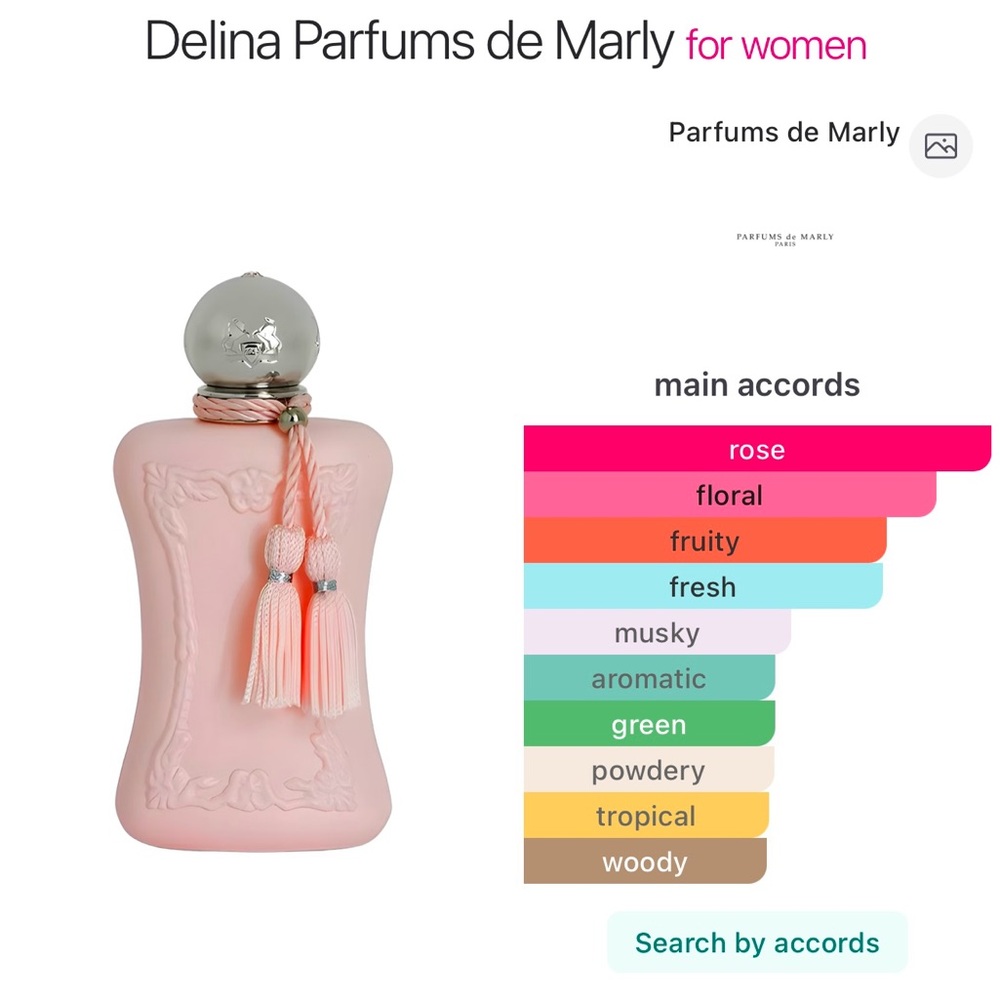 Delina  travel spray 5 ml
Brand new - Picture 6 of 6